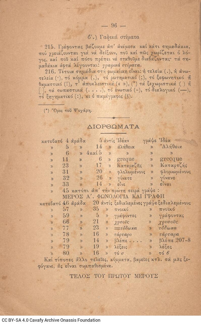 21,5 x 14,5 εκ. 96 σ. + 2 ένθετα, όπου στη σ. [1] σελίδα τίτλου με τυπογραφικό κό